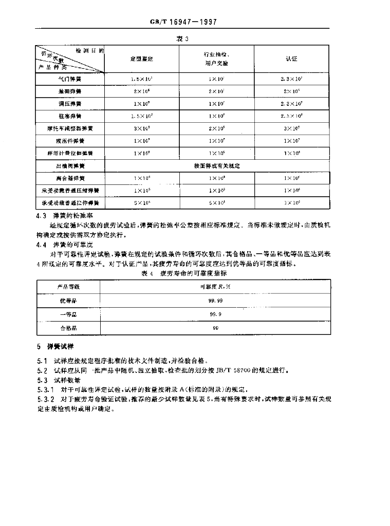 GB/T 16947-1997 标准预览
