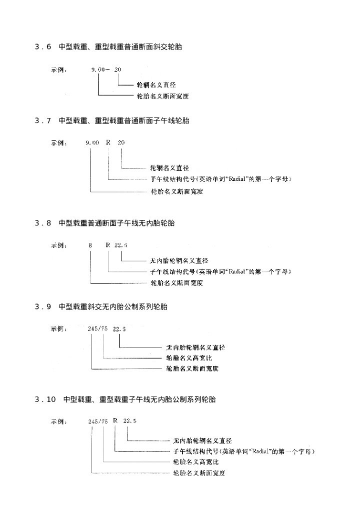 GB/T 2977-1997 标准预览