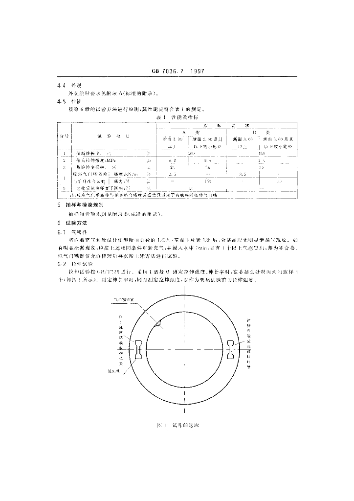 GB 7036.2-1997 标准预览