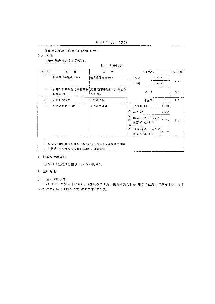 GB/T 1703-1997 标准预览