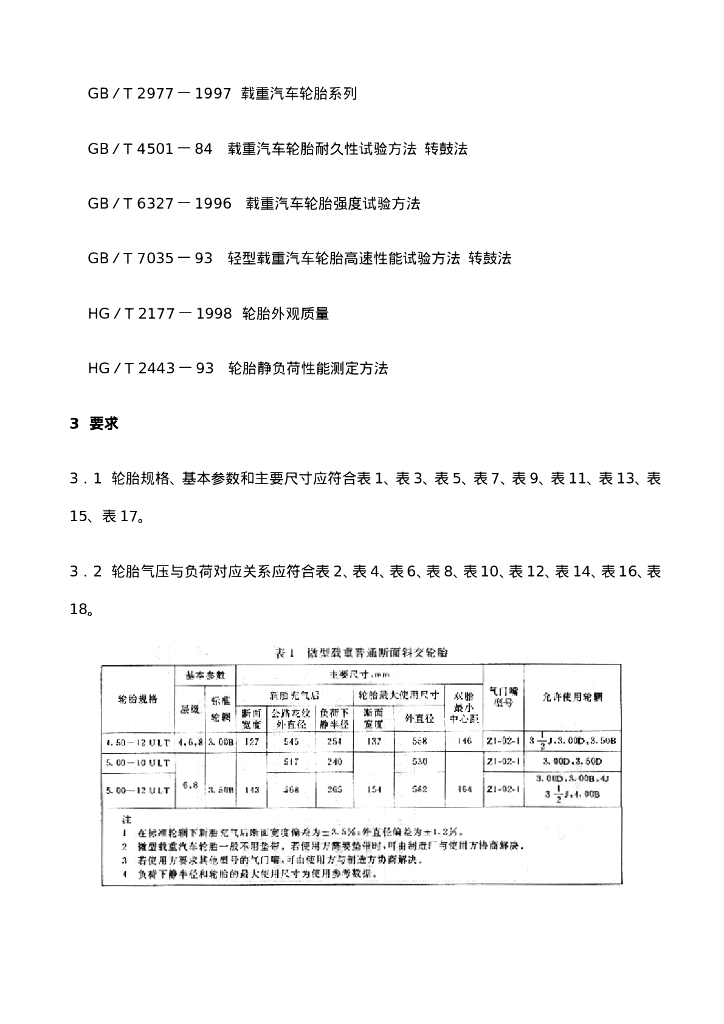 GB 9744-1997 标准预览