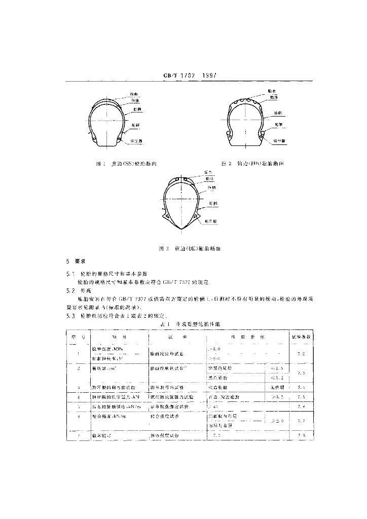 GB/T 1702-1997 标准预览