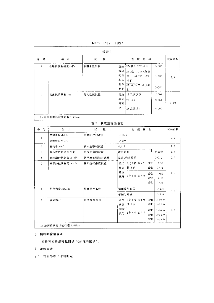 GB/T 1702-1997 标准预览
