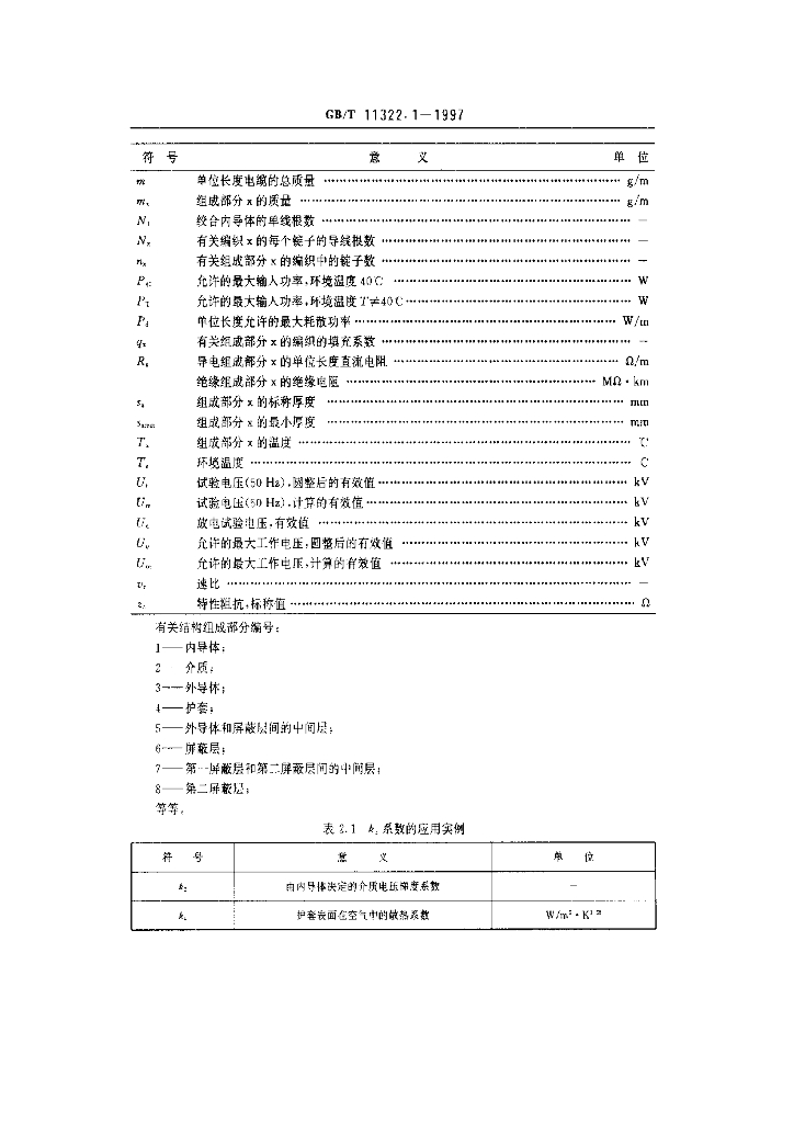 GB/T 11322.1-1997 标准预览