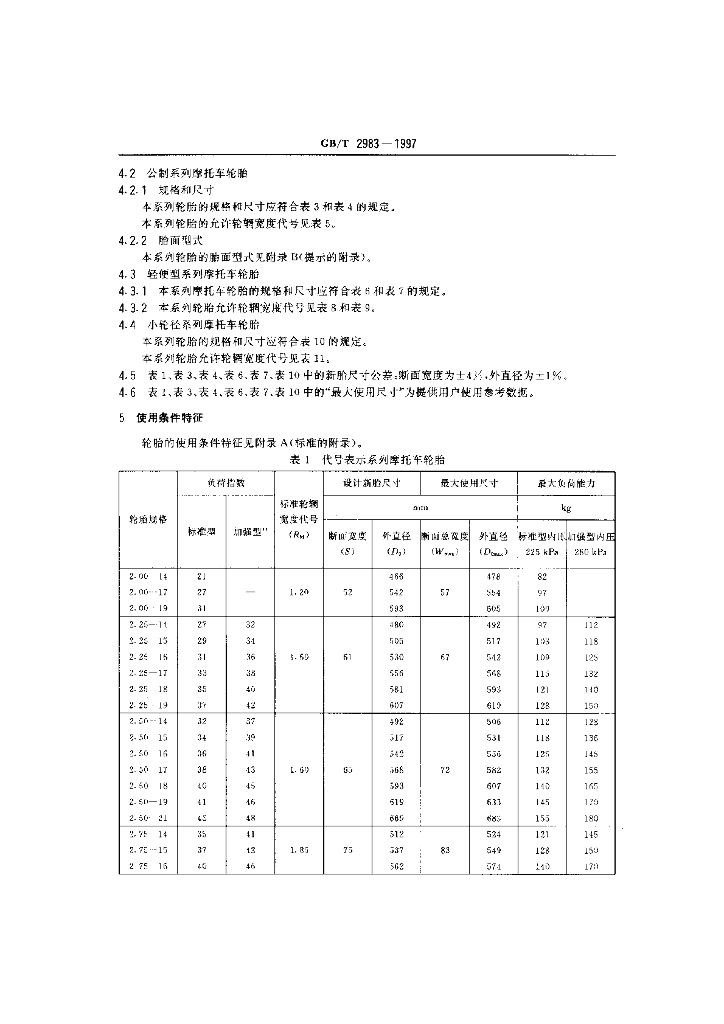 GB/T 2983-1997 标准预览