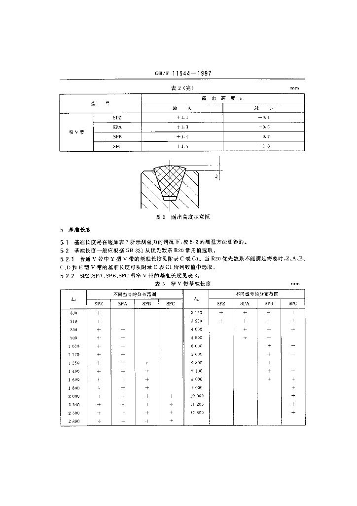 GB/T 11544-1997 标准预览