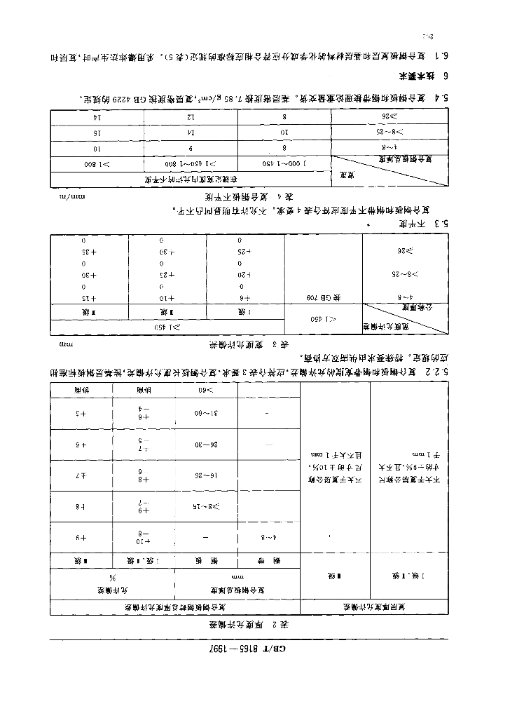 GB/T 8165-1997 标准预览