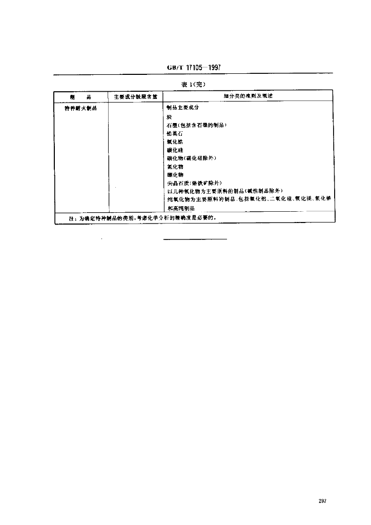 GB/T 17105-1997 标准预览