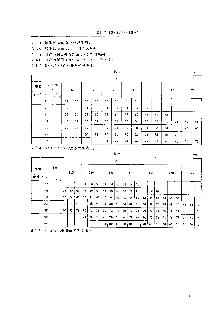 GB/T 1335.2-1997 标准预览