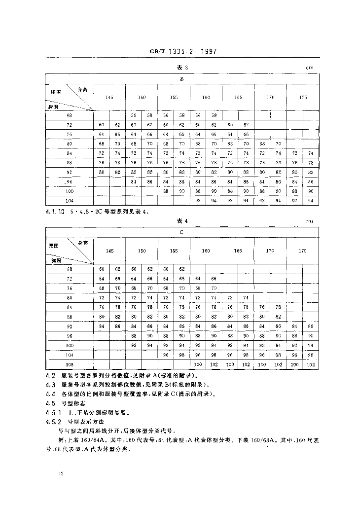 GB/T 1335.2-1997 标准预览
