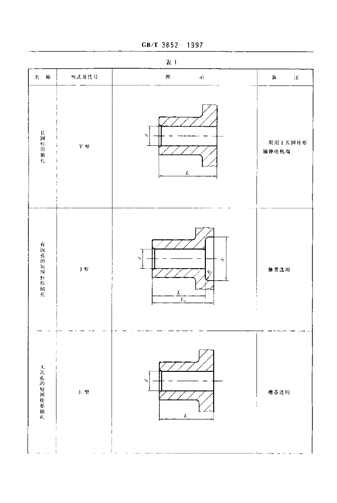 GB/T 3852-1997 标准预览