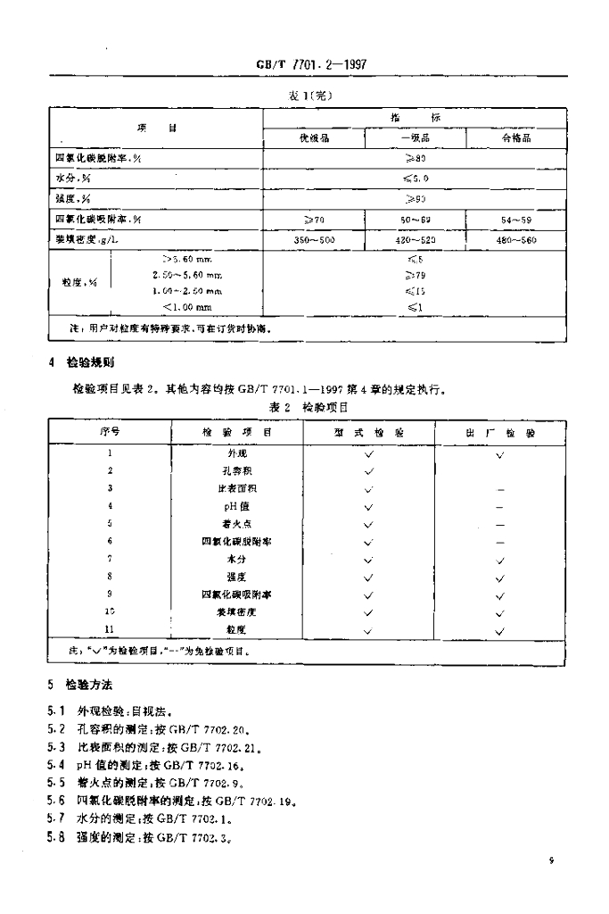 GB/T 7701.2-1997 标准预览