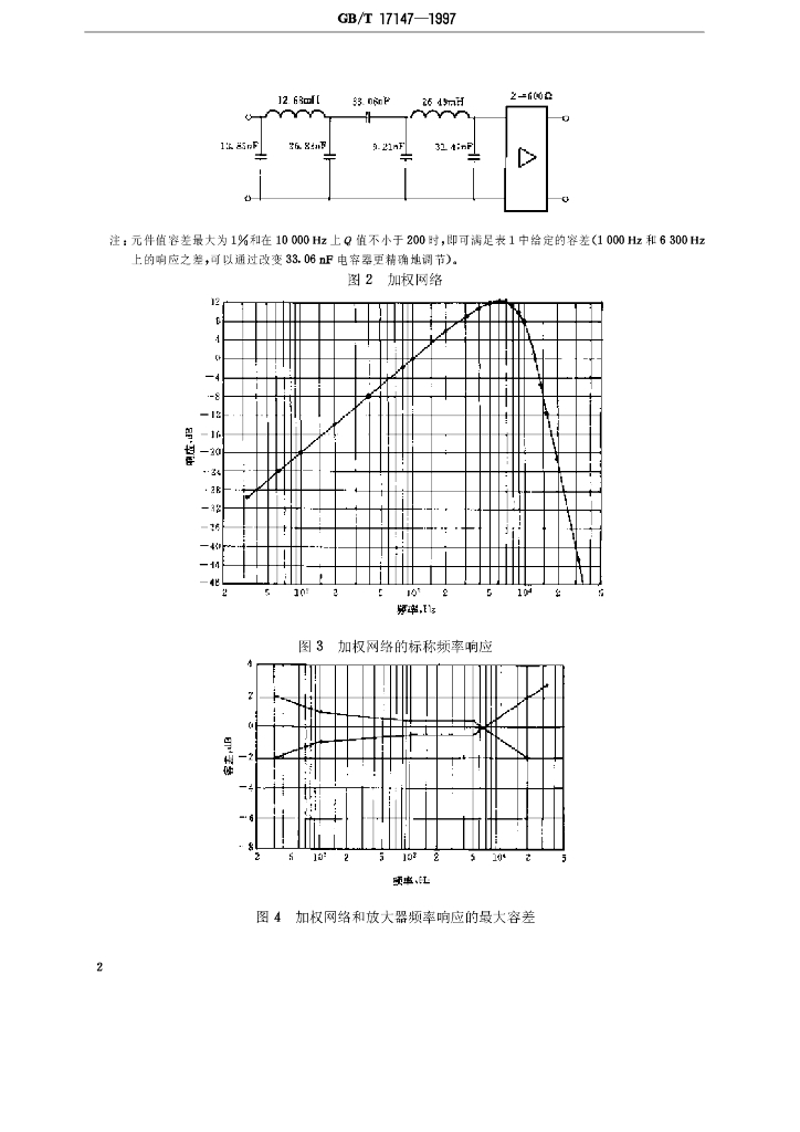 GB/T 17147-1997 标准预览