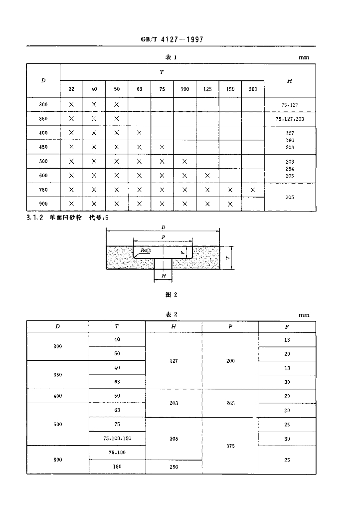 GB/T 4127-1997 标准预览