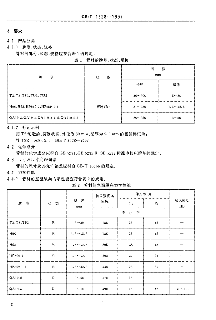 GB/T 1528-1997 标准预览