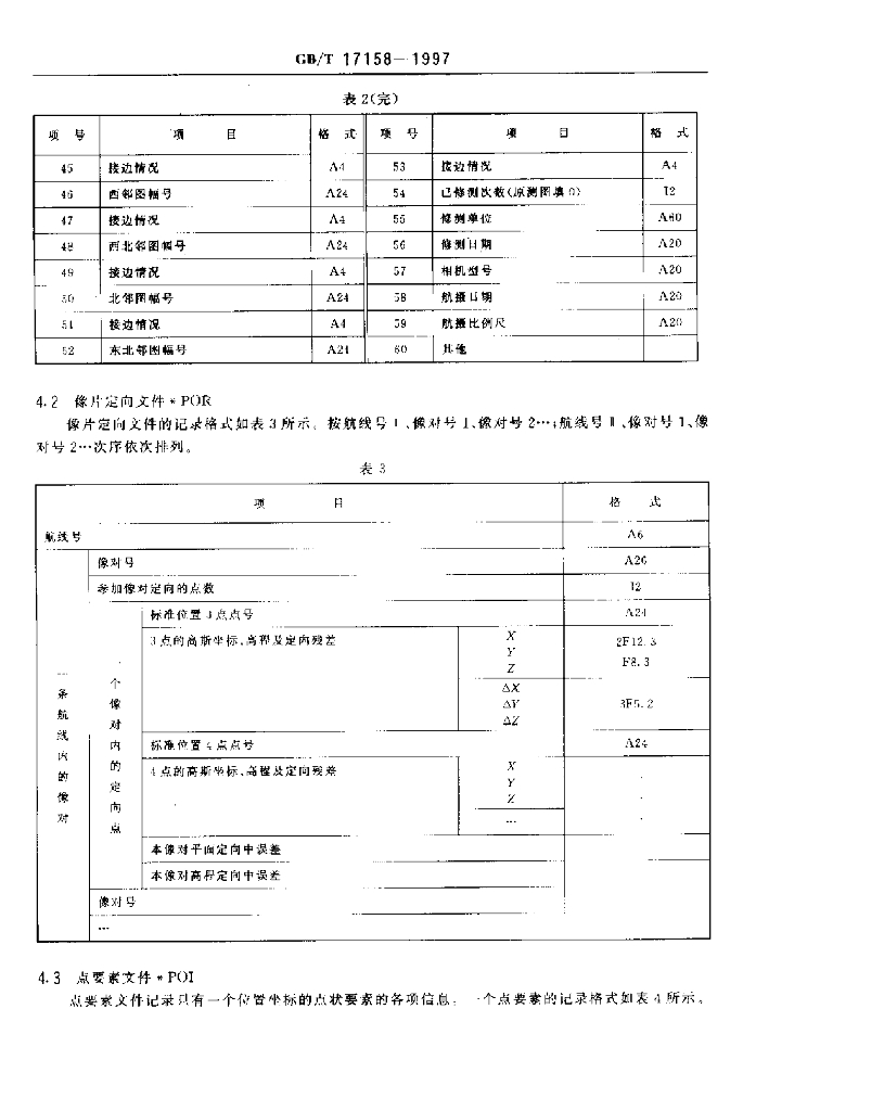 GB/T 17158-1997 标准预览