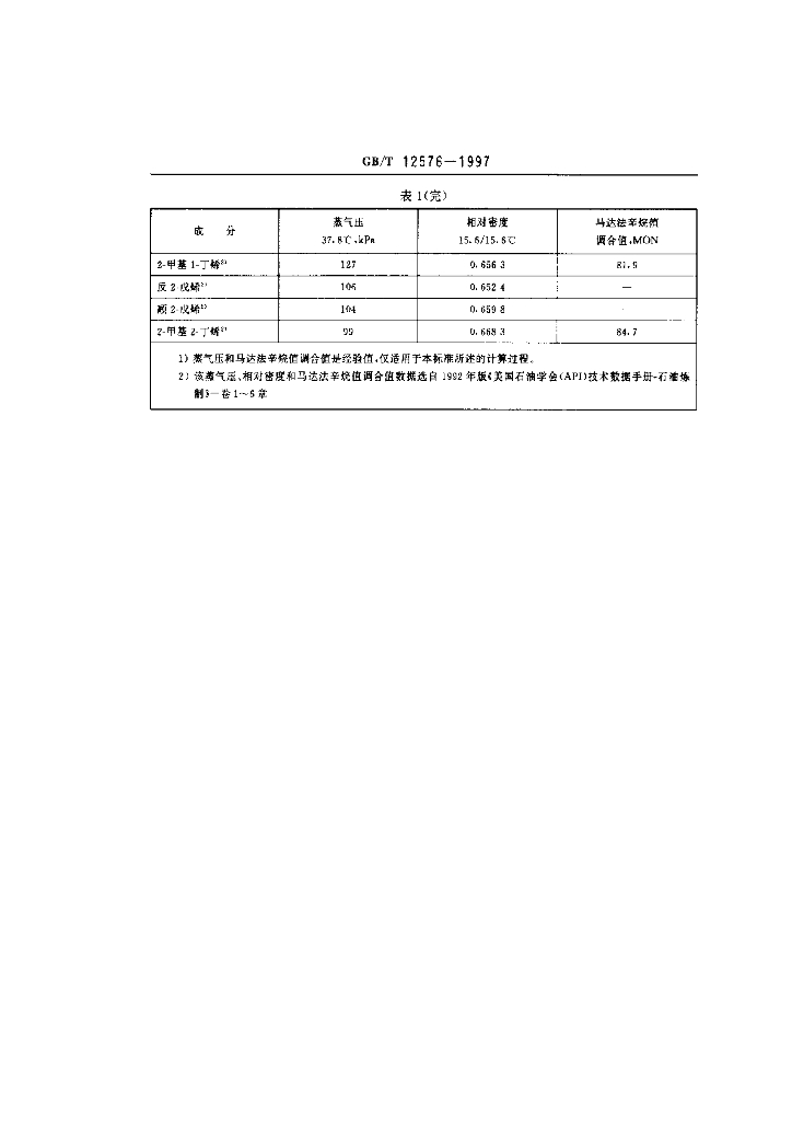 GB/T 12576-1997 标准预览