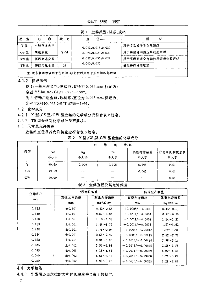 GB/T 8750-1997 标准预览