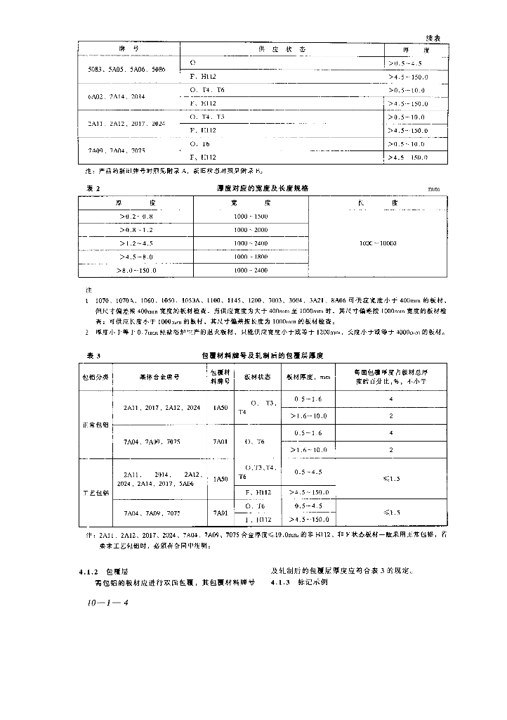 GB/T 3880-1997 标准预览