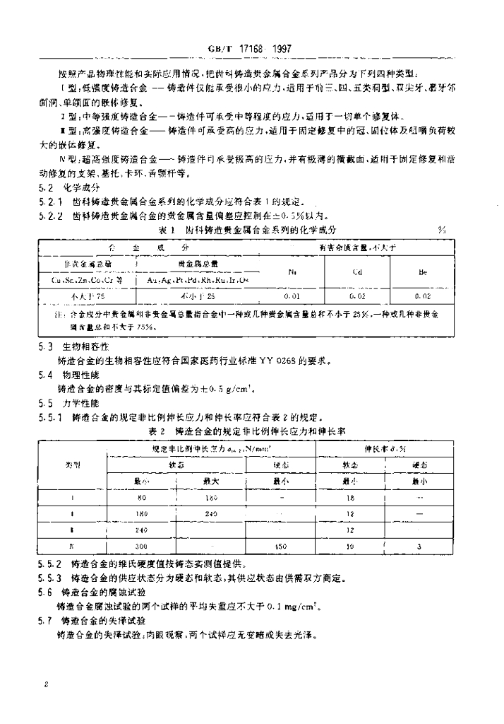 GB/T 17168-1997 标准预览