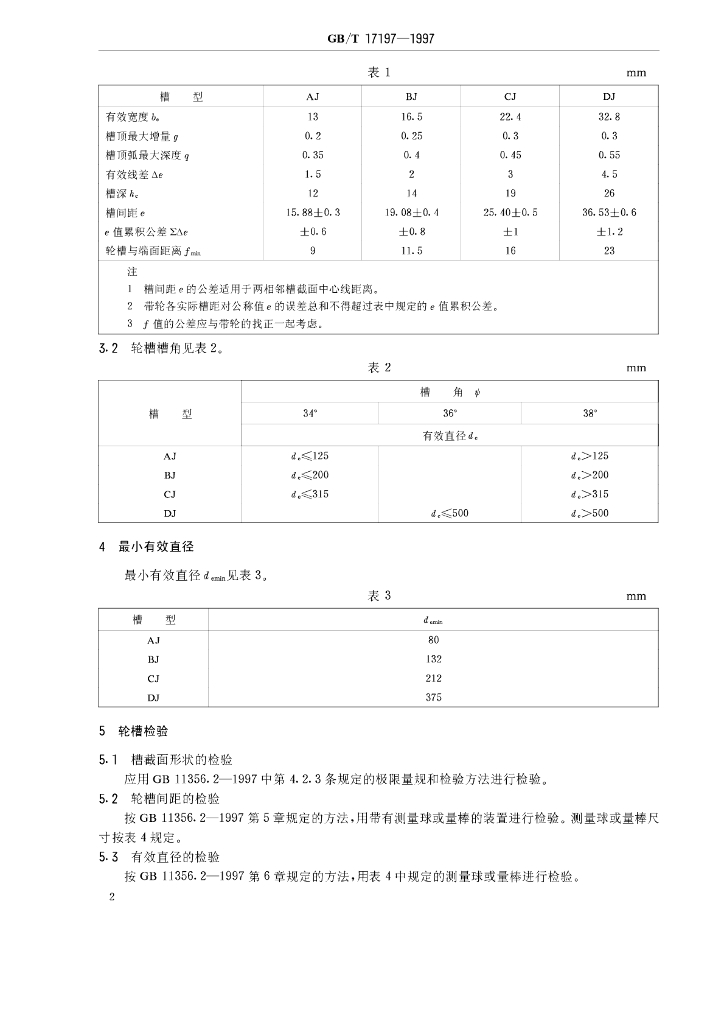 GB/T 17197-1997 标准预览