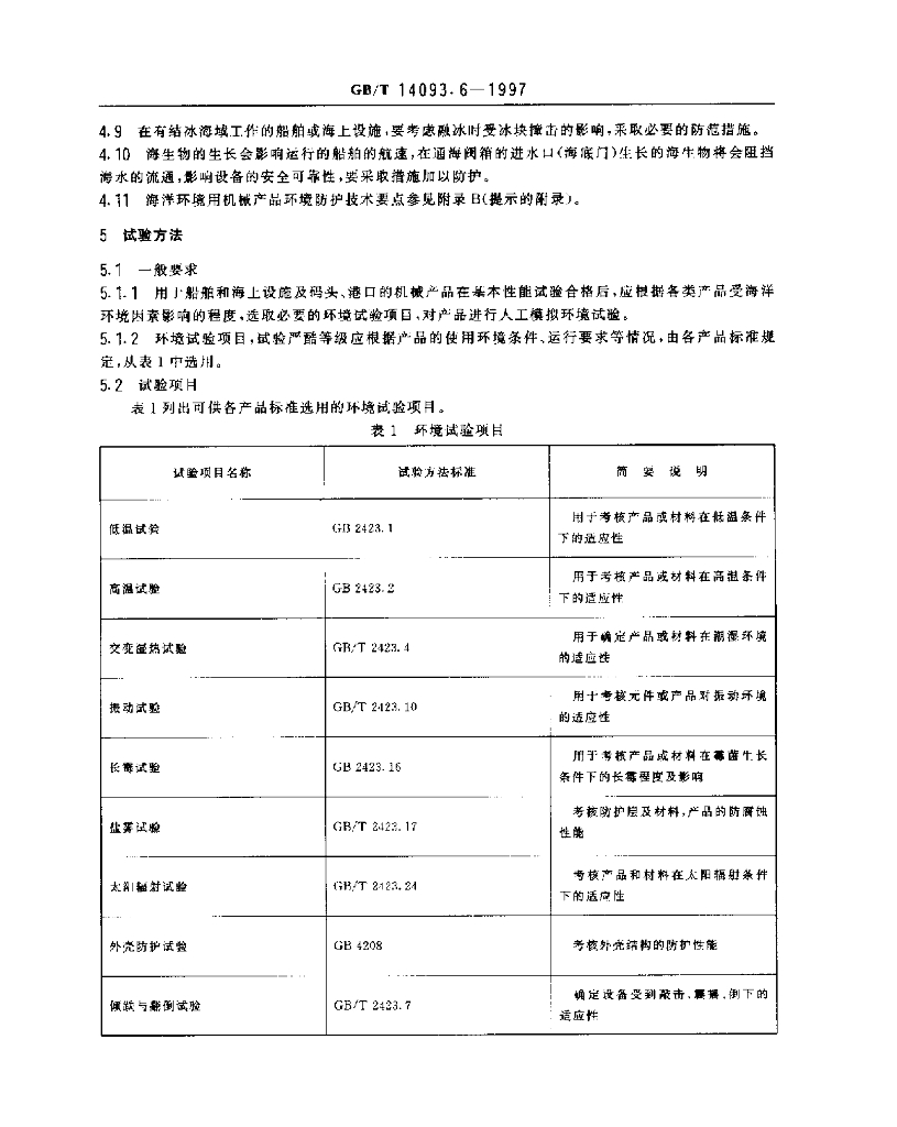 GB/T 14093.6-1997 标准预览