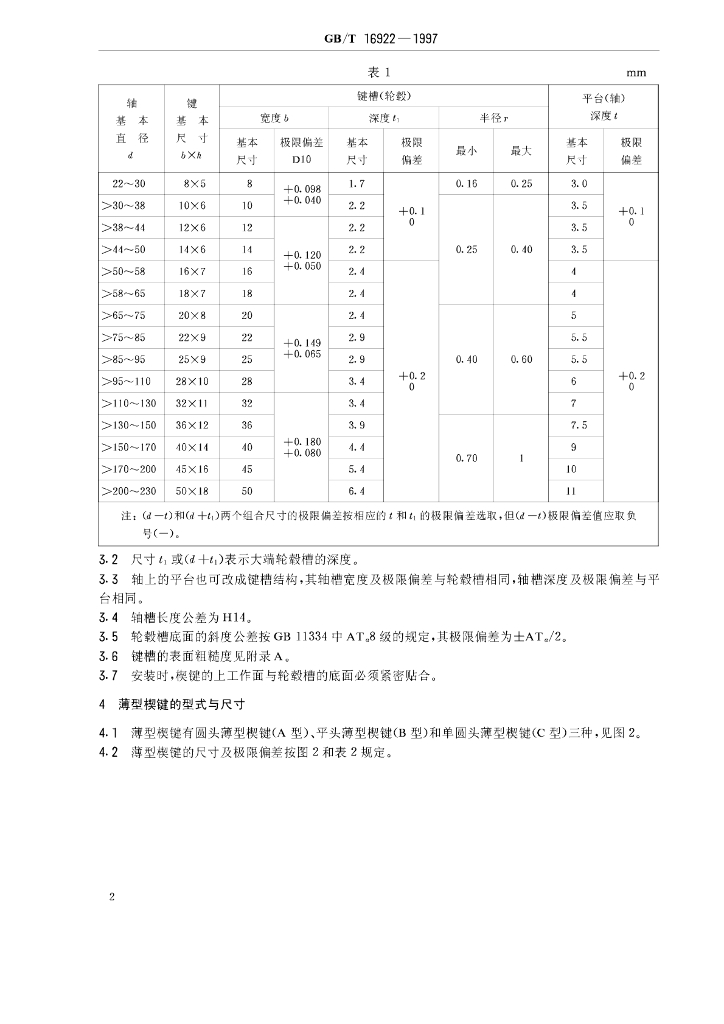 GB/T 16922-1997 标准预览