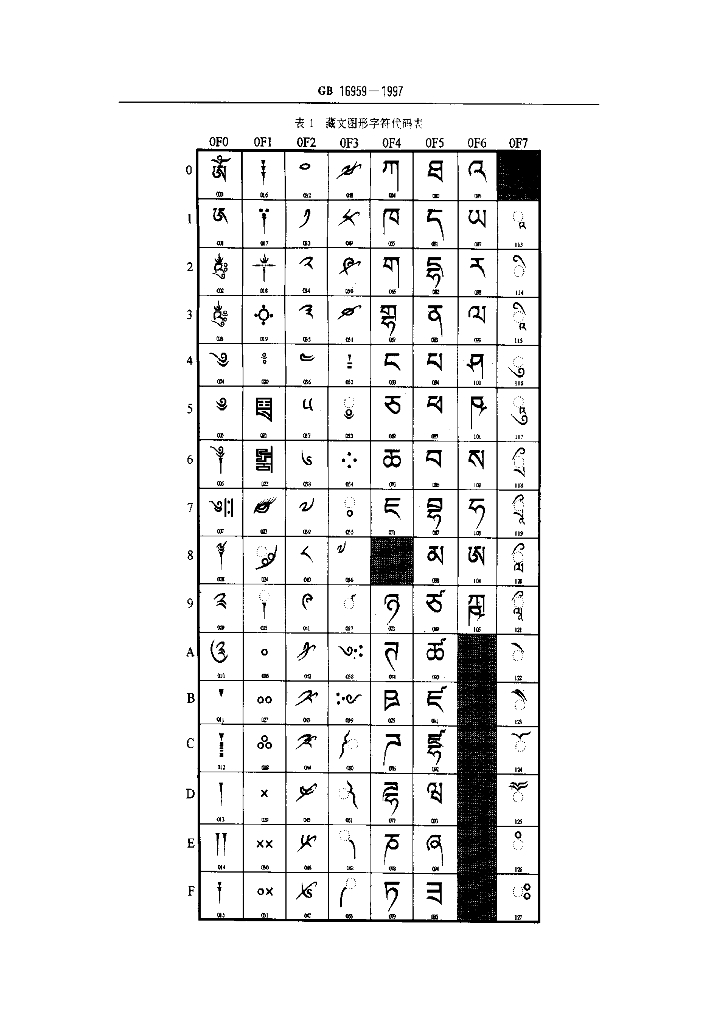 GB 16959-1997 标准预览
