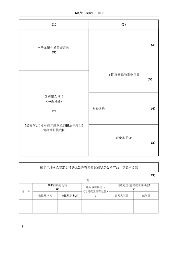 GB/T 17029-1997 标准预览