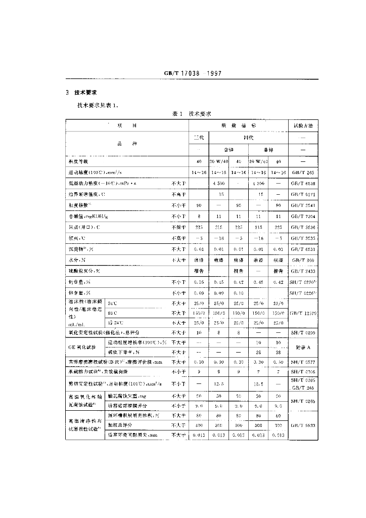 GB/T 17038-1997 标准预览