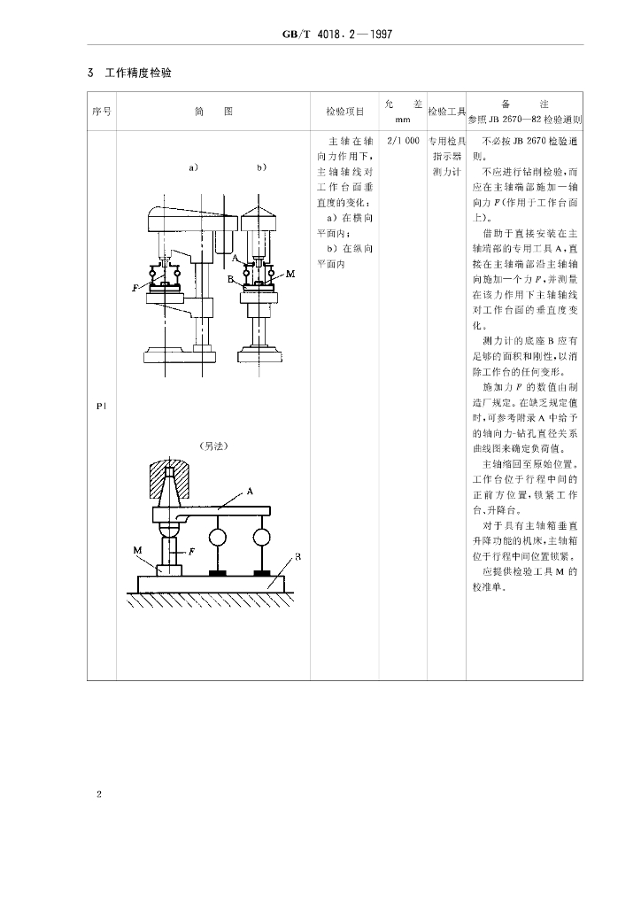 GB/T 4018.2-1997 标准预览