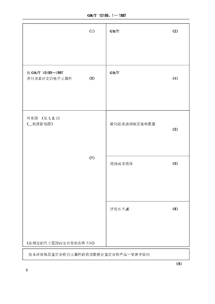 GB/T 10195.1-1997 标准预览