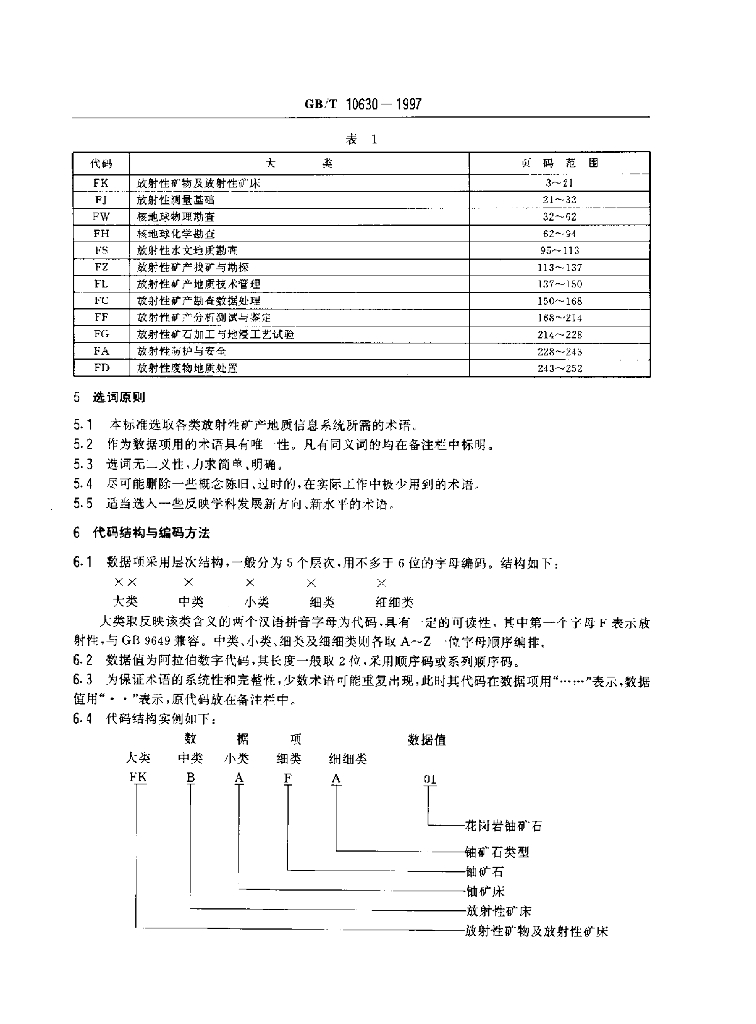 GB/T 10630-1997 标准预览