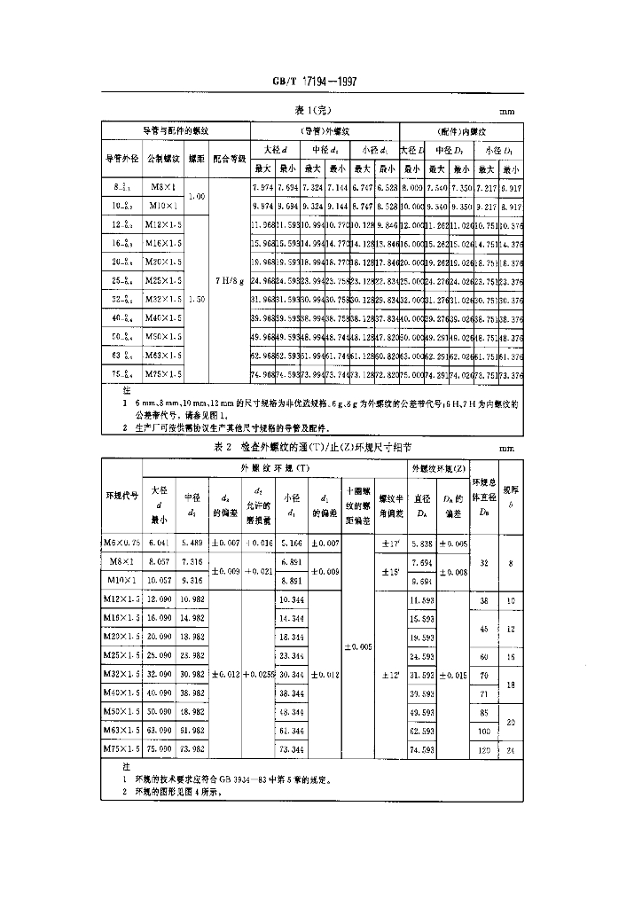 GB/T 17194-1997 标准预览