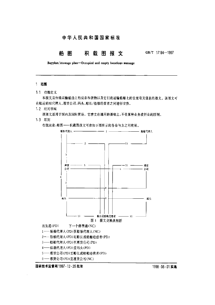 GB/T 17184-1997 标准预览