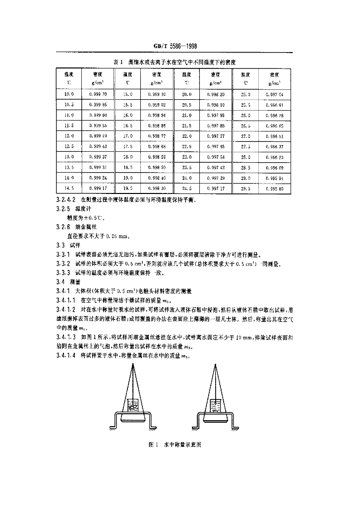 GB/T 5586-1998 标准预览