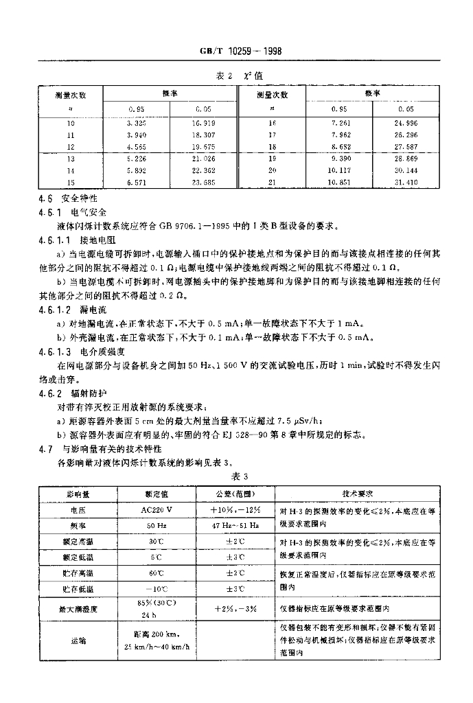 GB/T 10259-1998 标准预览