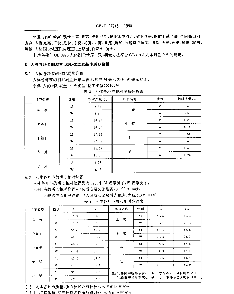 GB/T 17245-1998 标准预览