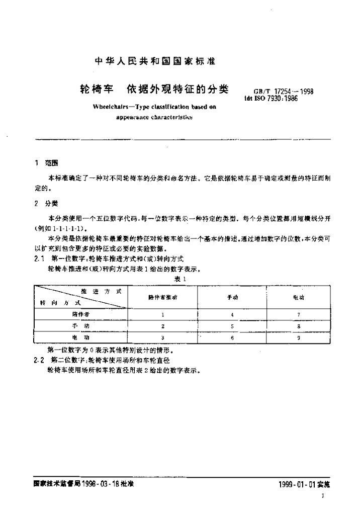 GB/T 17254-1998 标准预览