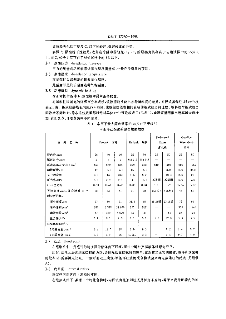 GB/T 17280-1998 标准预览