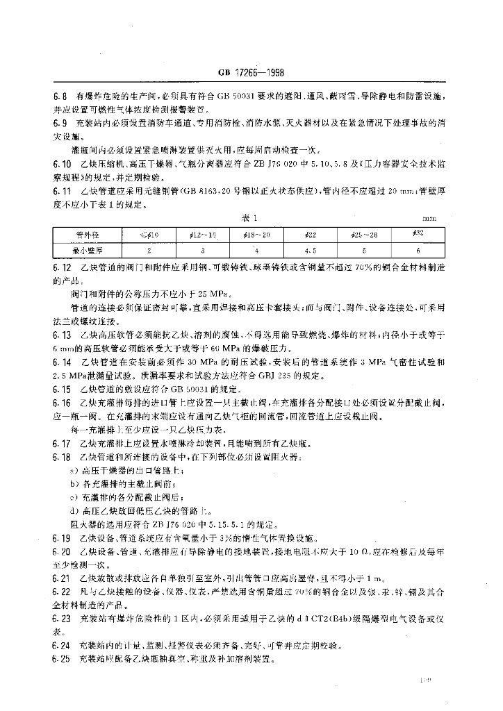 GB 17266-1998 标准预览