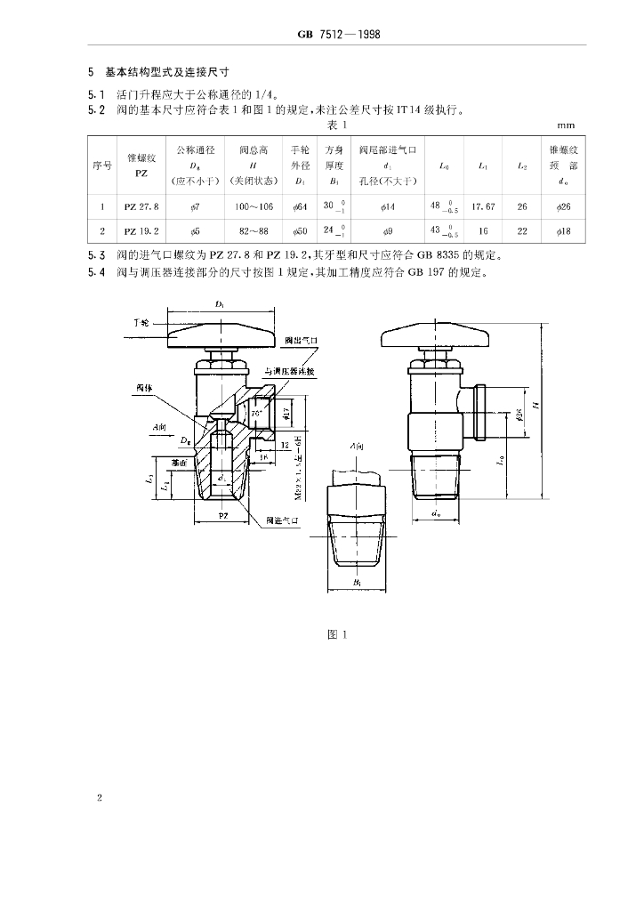 GB 7512-1998 标准预览