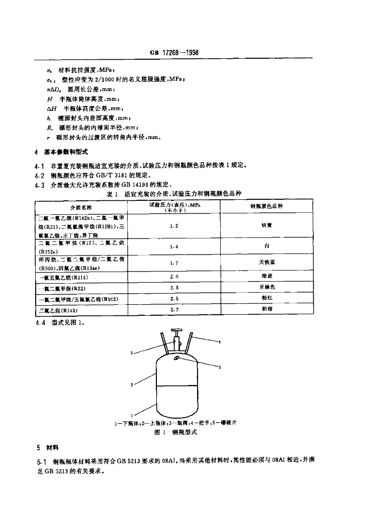 GB 17268-1998 标准预览