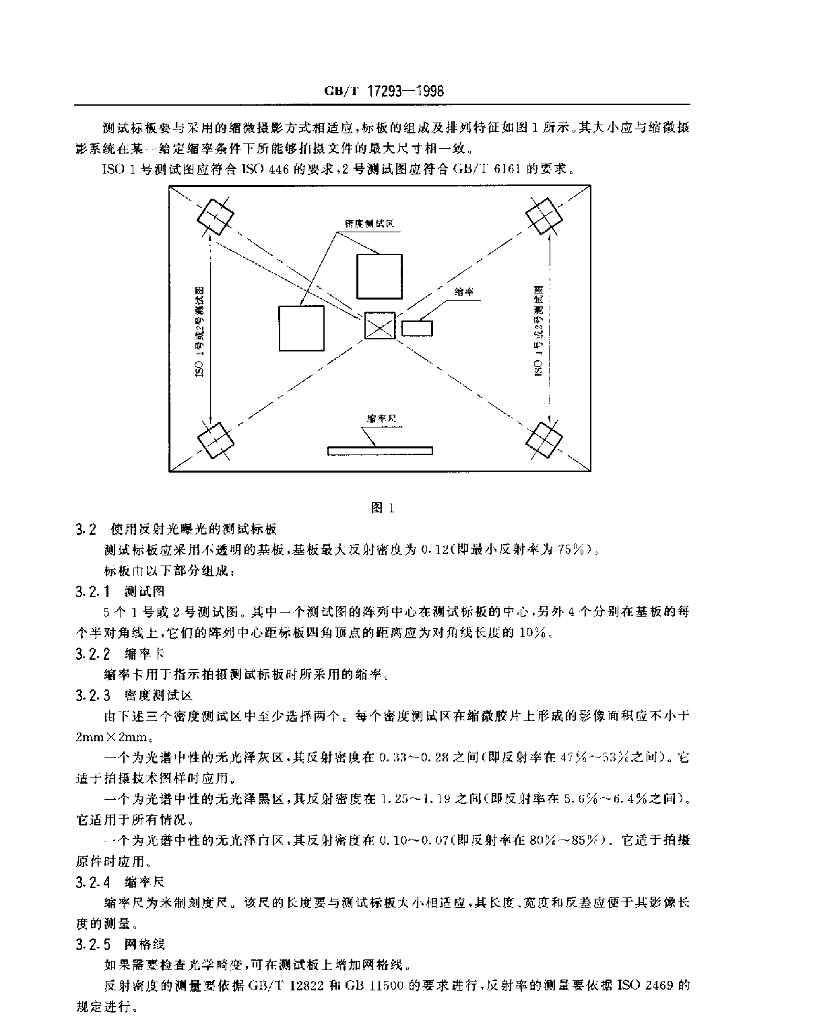 GB/T 17293-1998 标准预览
