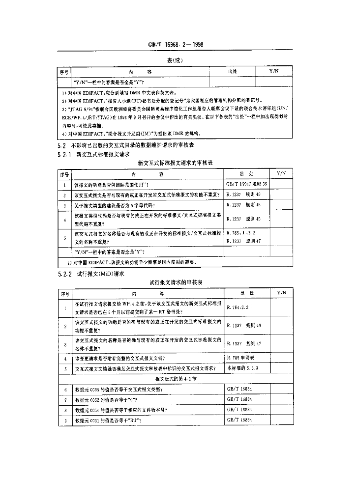 GB/T 16968.2-1998 标准预览