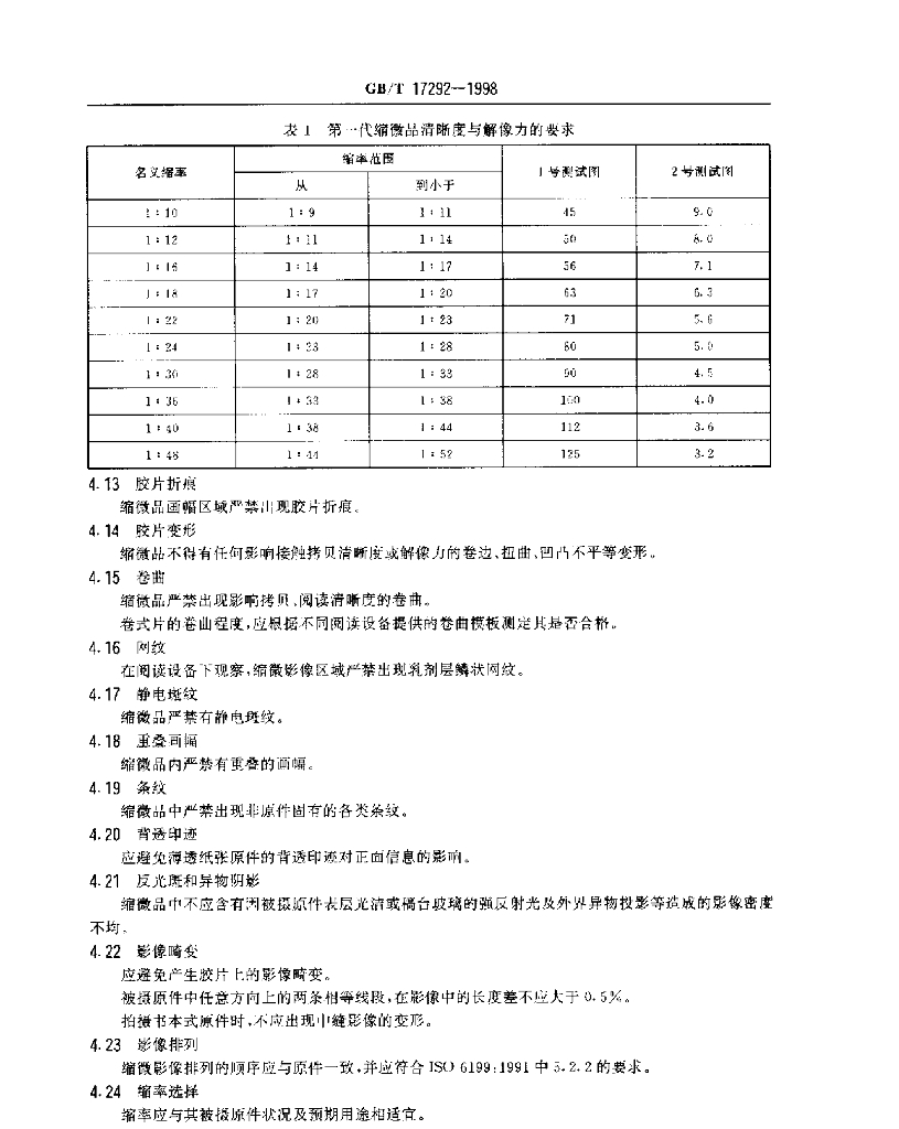 GB/T 17292-1998 标准预览