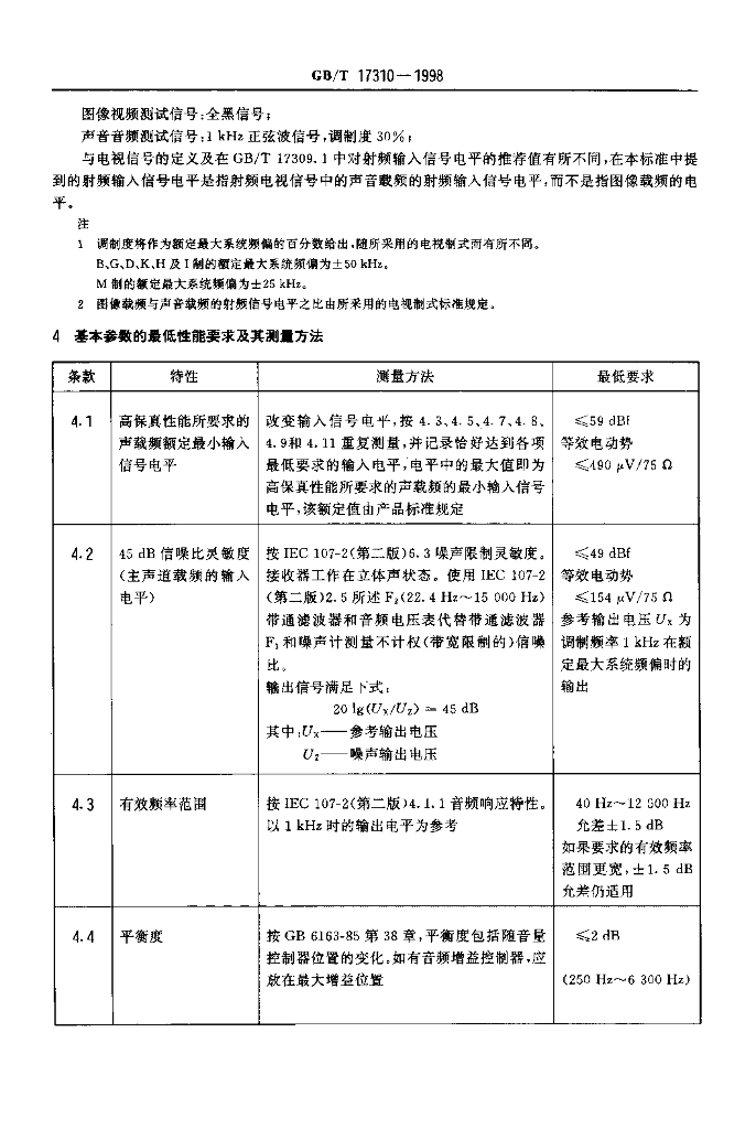 GB/T 17310-1998 标准预览