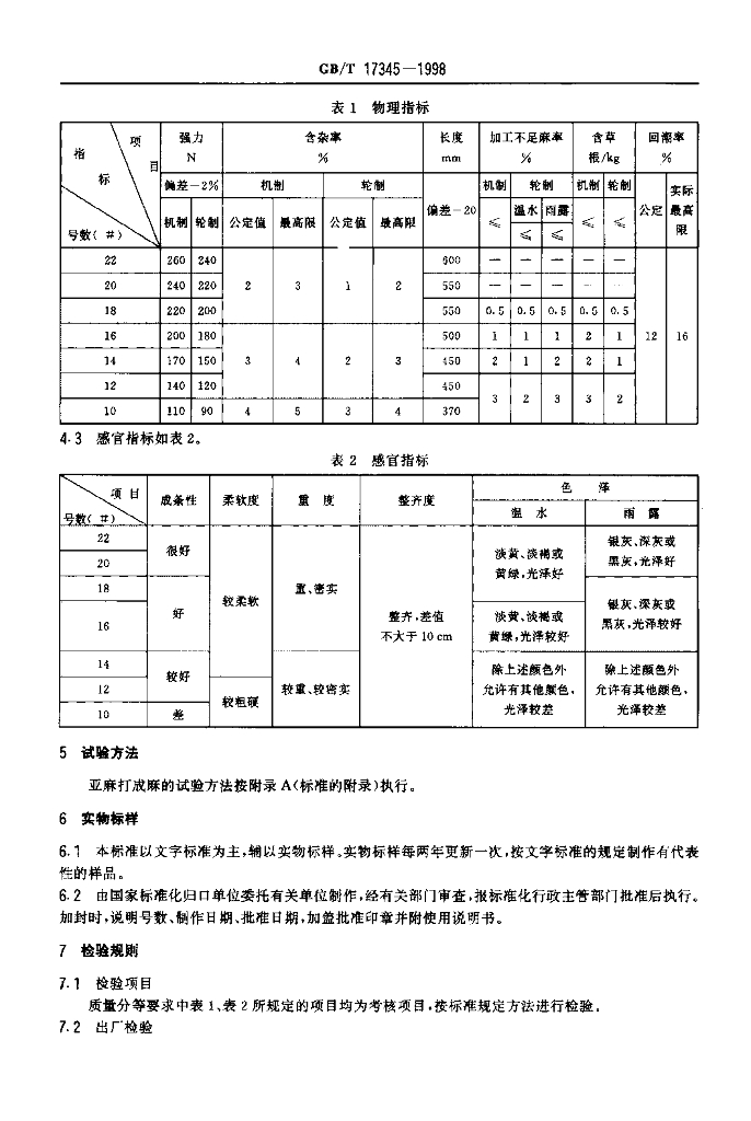GB/T 17345-1998 标准预览