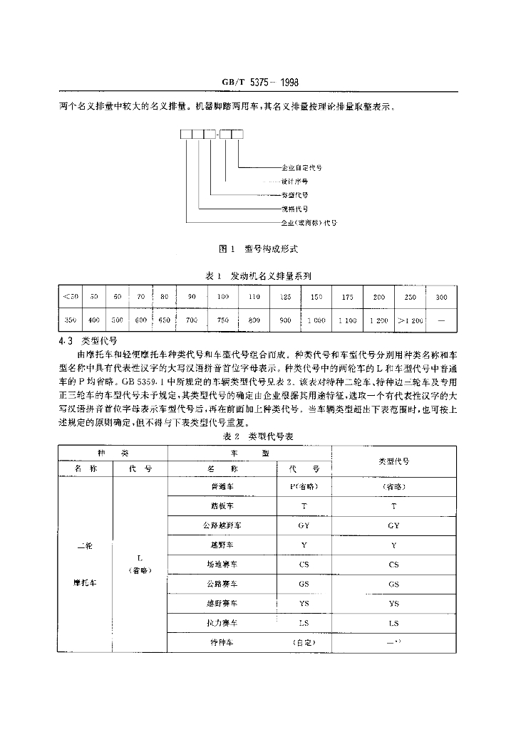GB/T 5375-1998 标准预览