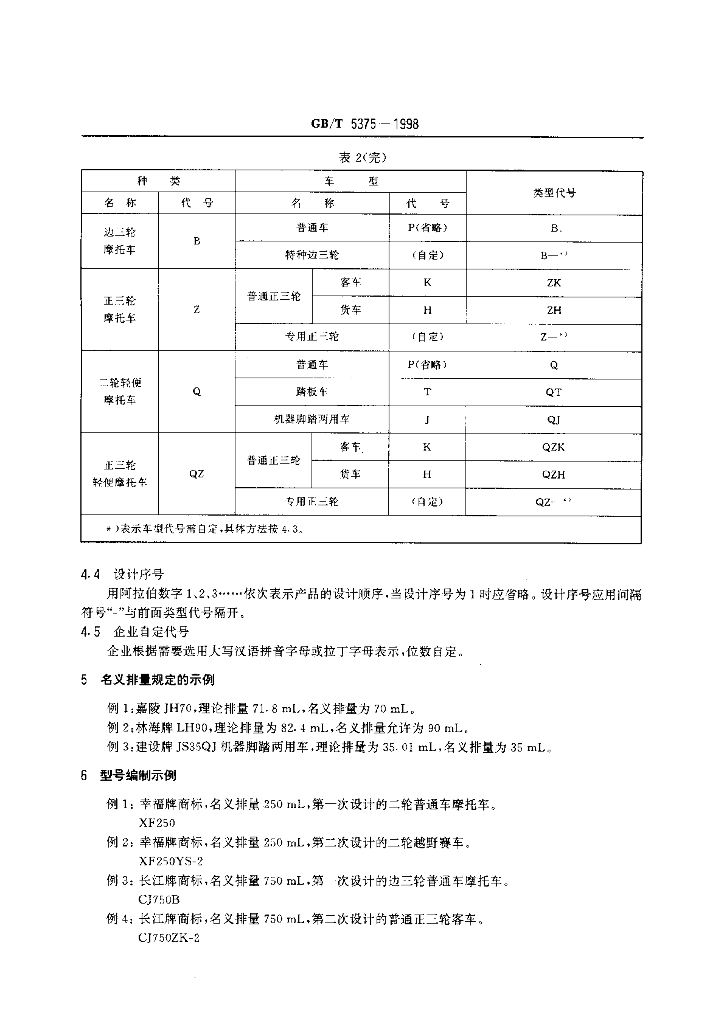 GB/T 5375-1998 标准预览